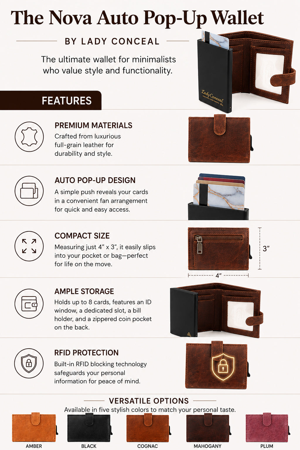 Nova RFID Compact Leather Wallet by Lady Conceal