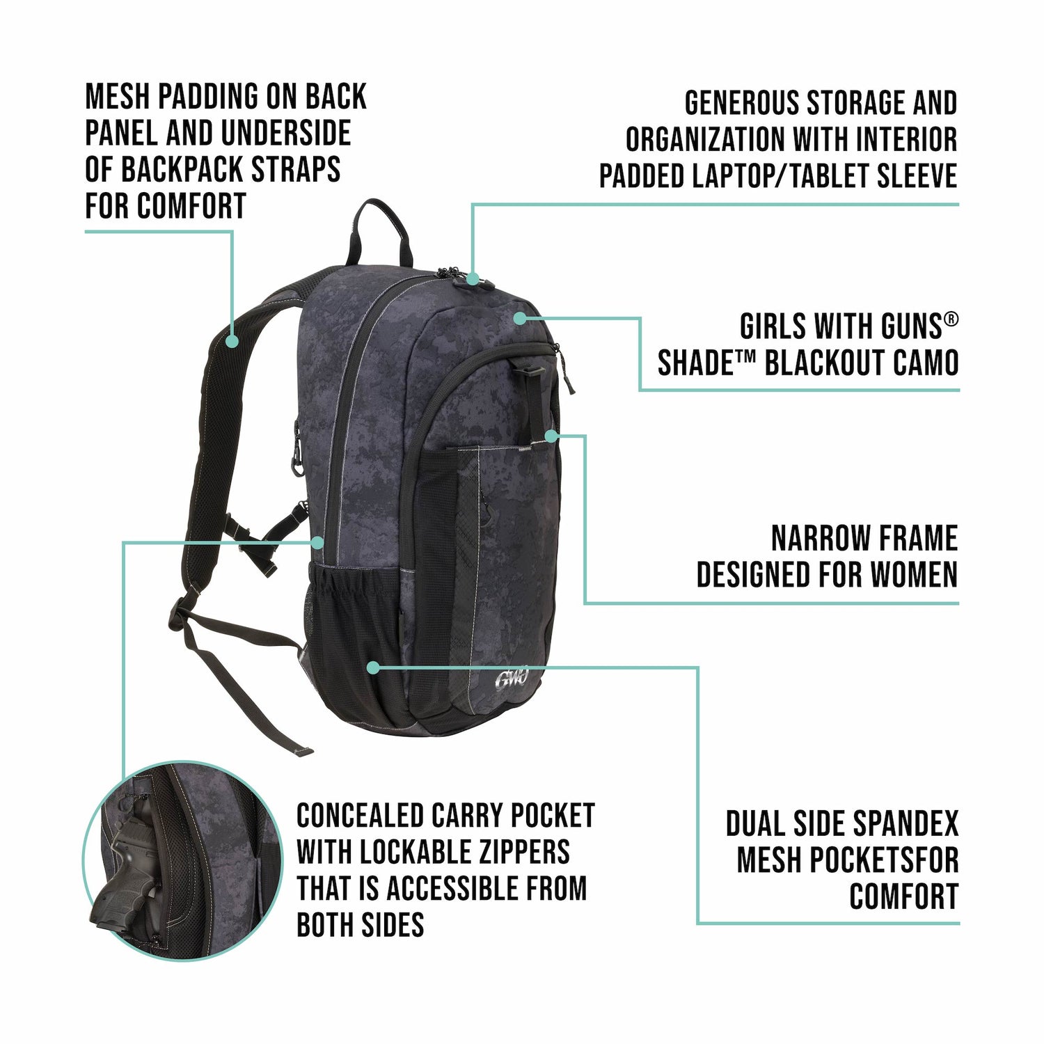 Midnight Deluxe Backpack