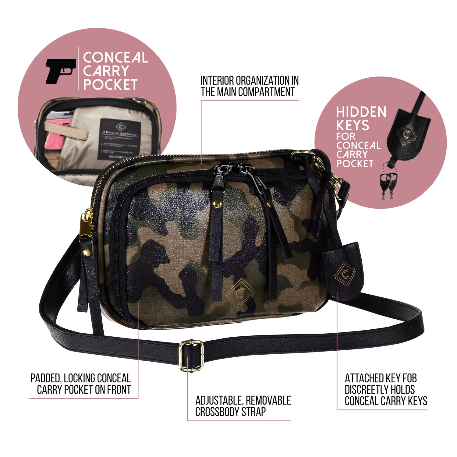 Tomboy Concealed Carry Clutch