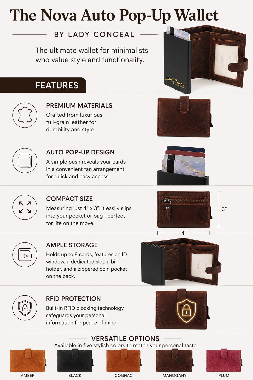 Nova RFID Compact Leather Wallet by Lady Conceal