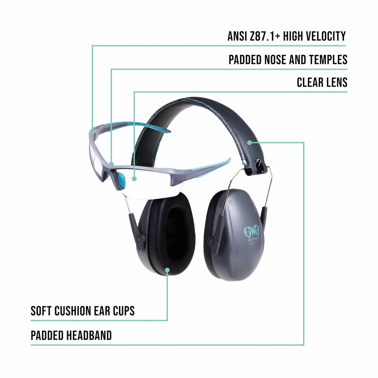 Assure Protective Safety Glasses and Earmuff Set